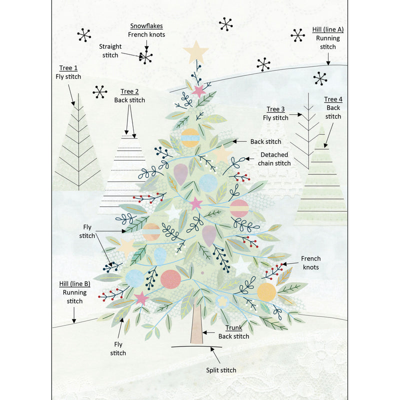 Christmas Tree Hand Embroidery Kit