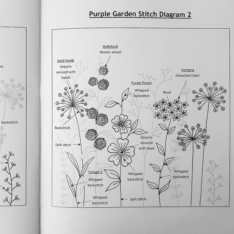 Purple Garden Hand Embroidery Kit