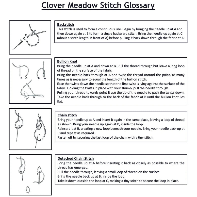 Clover Meadow Hand Embroidery Kit