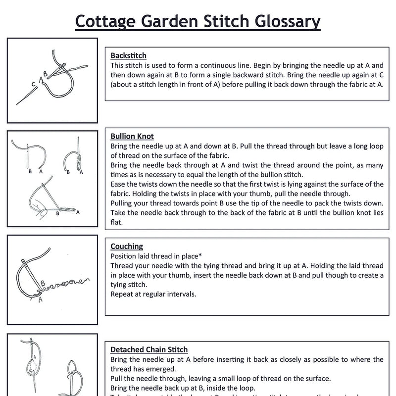 Cottage Garden Hand Embroidery Kit