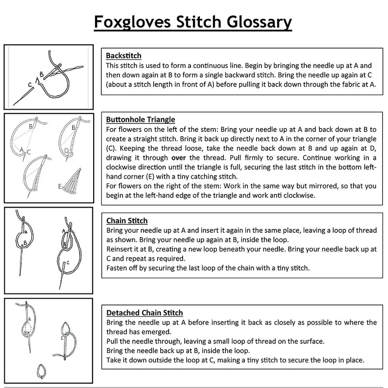 Foxgloves Embroidery Kit