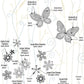 Blue Meadow Kit Panel (Copy)