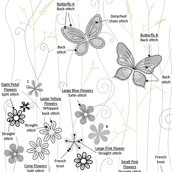 Blue Meadow Kit Panel (Copy)