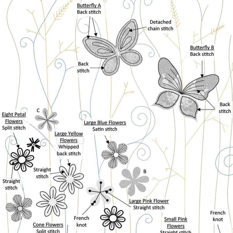Blue Meadow Kit Panel (Copy)